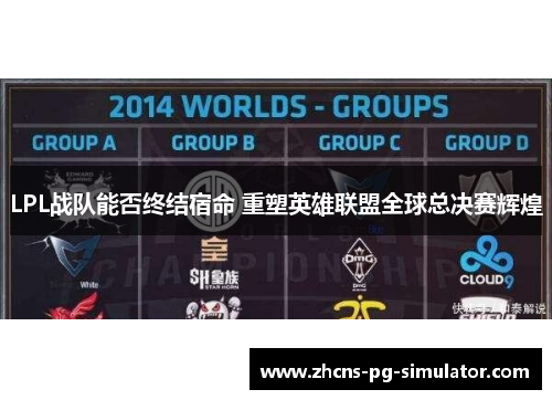 LPL战队能否终结宿命 重塑英雄联盟全球总决赛辉煌 LPL战队能否终结宿命 重塑英雄联盟全球总决赛辉煌